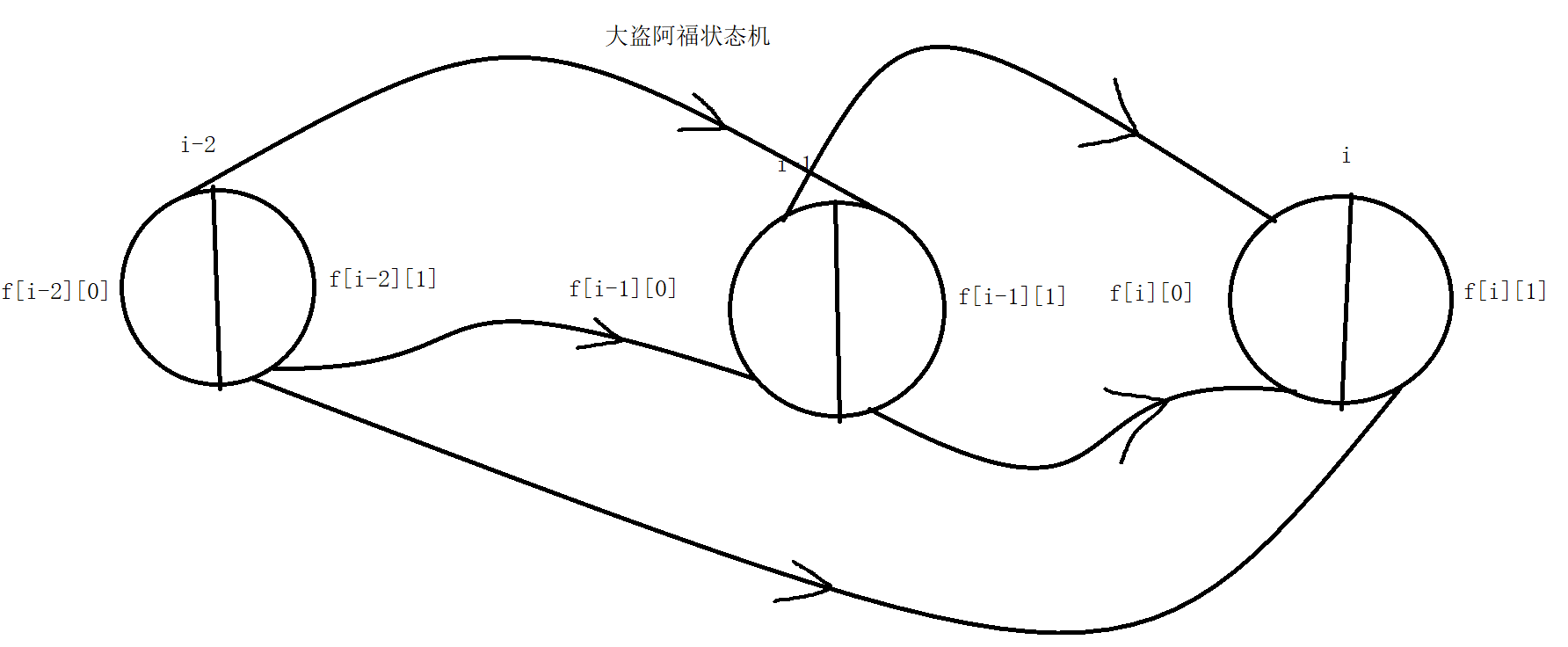 01_大盗阿福_01.PNG