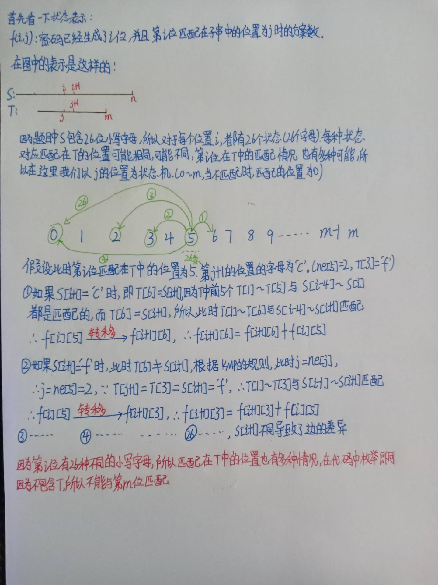 04_状态机_02.jpg