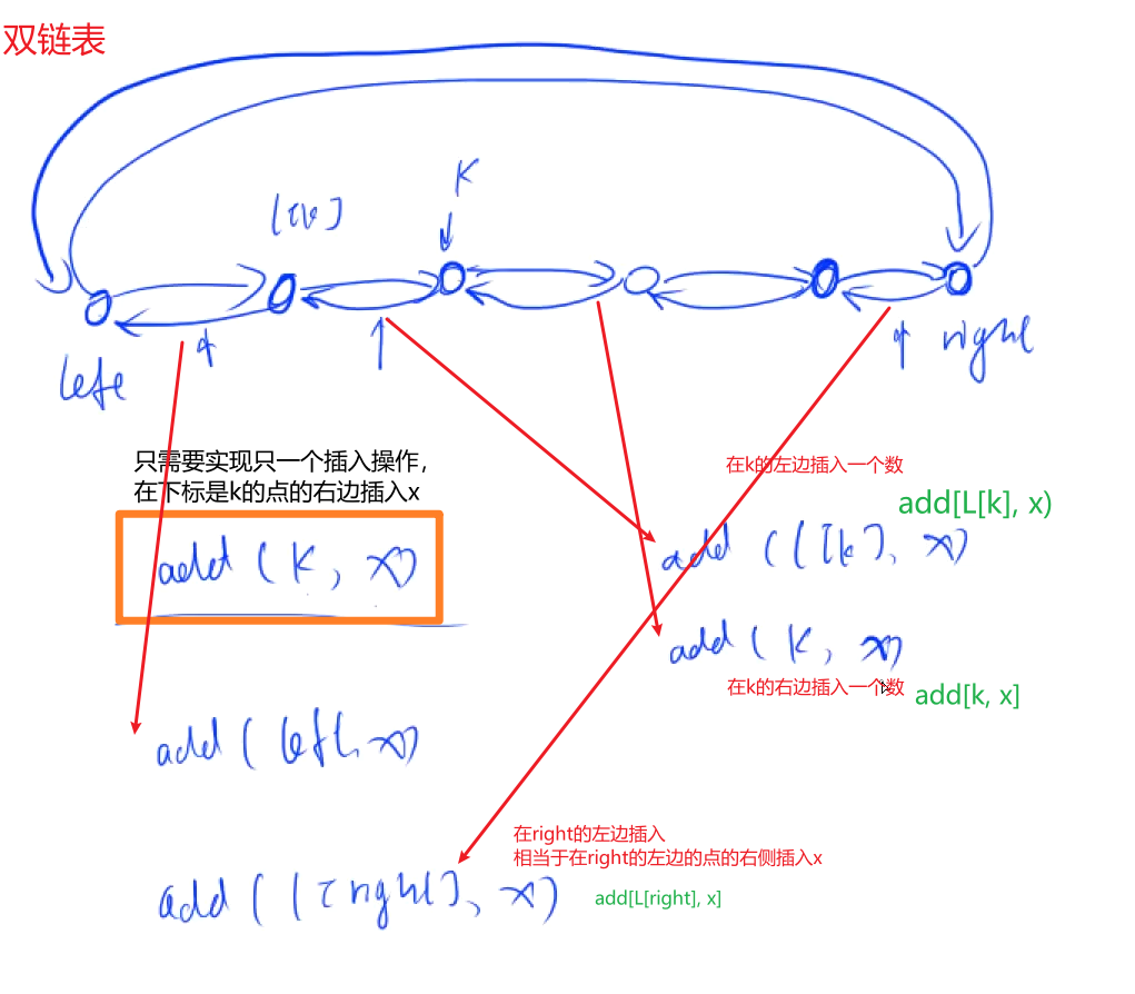 827双链表01.png