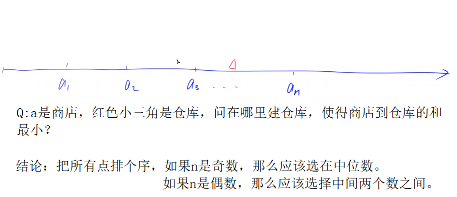 Acwing 104 货仓选址 糖豆爸爸 博客园