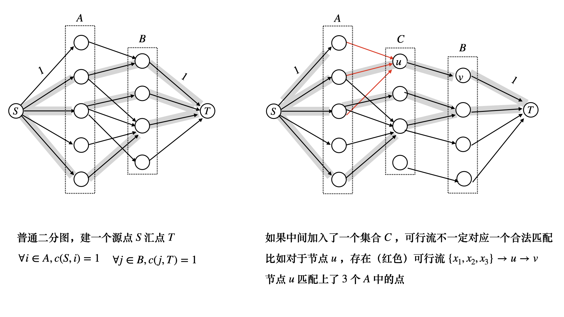 Acwing2240-01.jpg