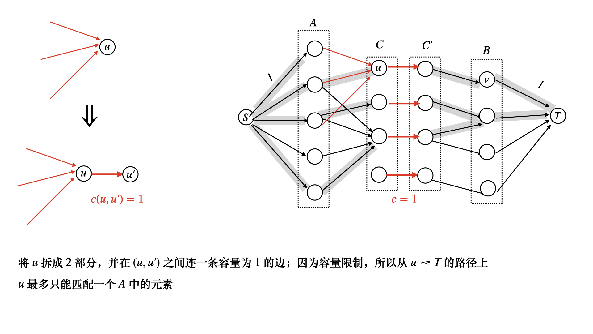 Acwing2240-02.jpg