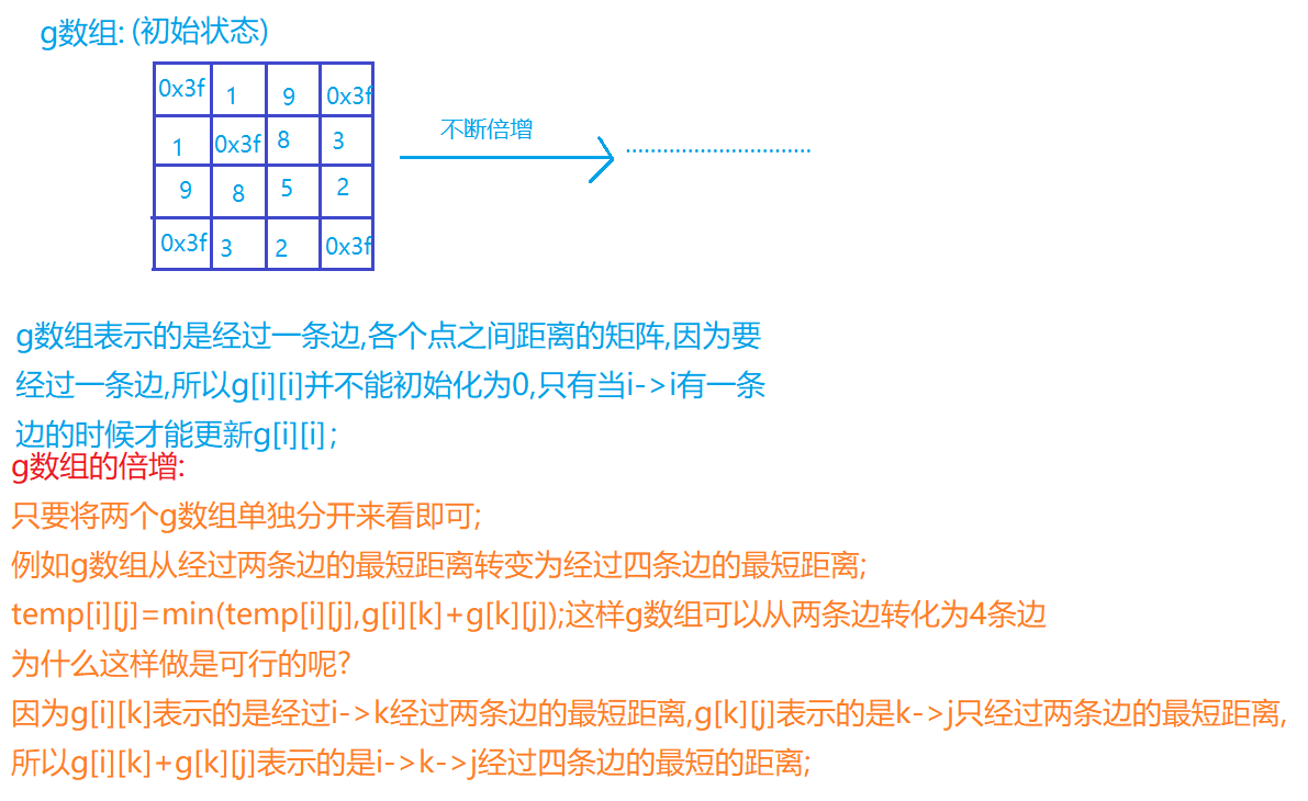 QQ浏览器截图20210327211948.png