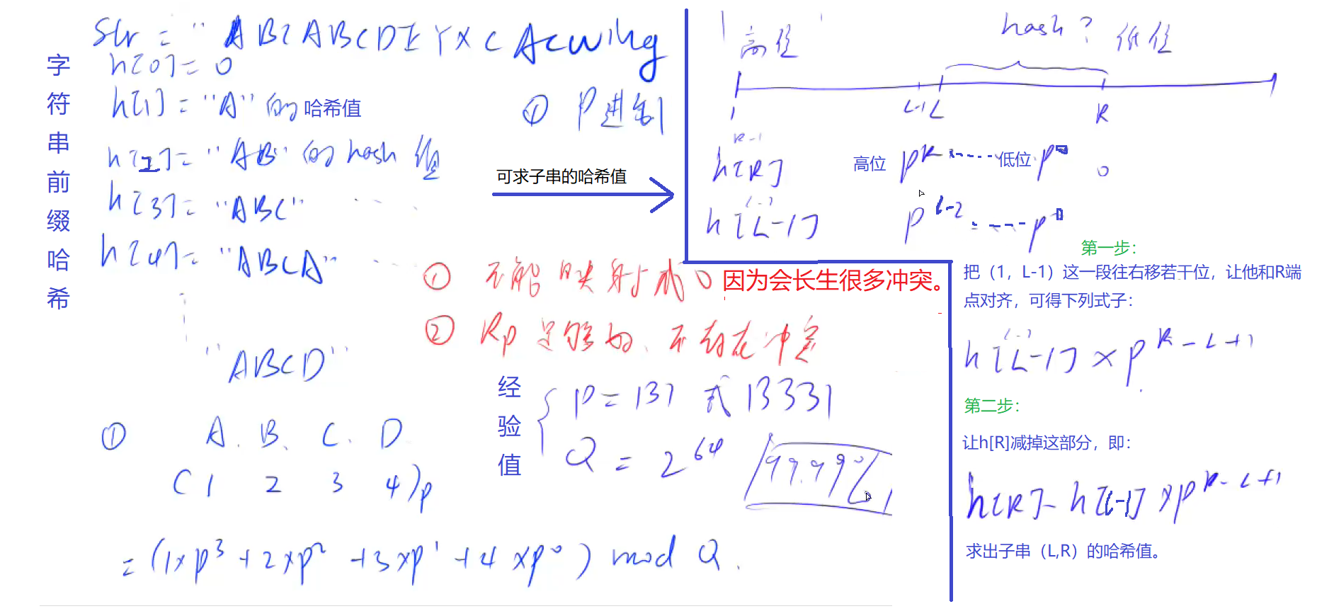 acwing841字符串哈希.png