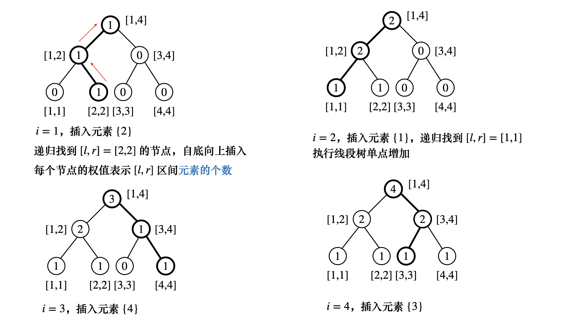 wsegTree-01.jpg