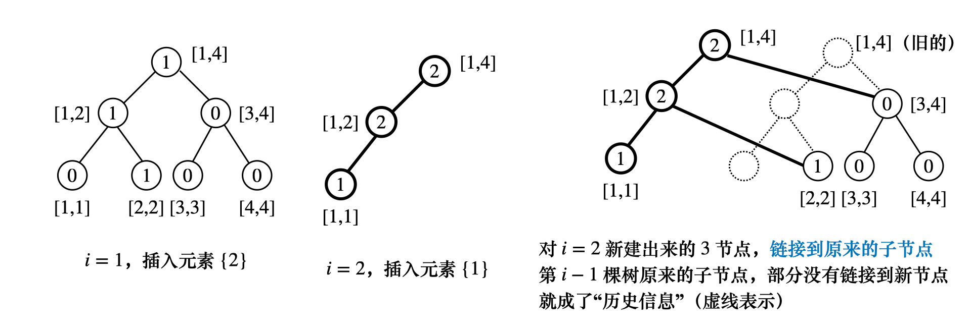 wsegTree-02.jpg