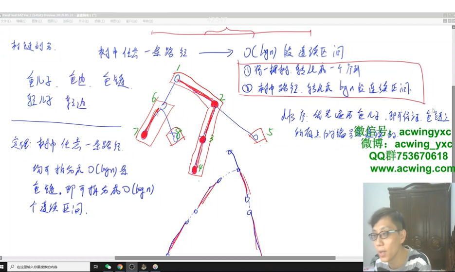 树链剖分 - 副本.png