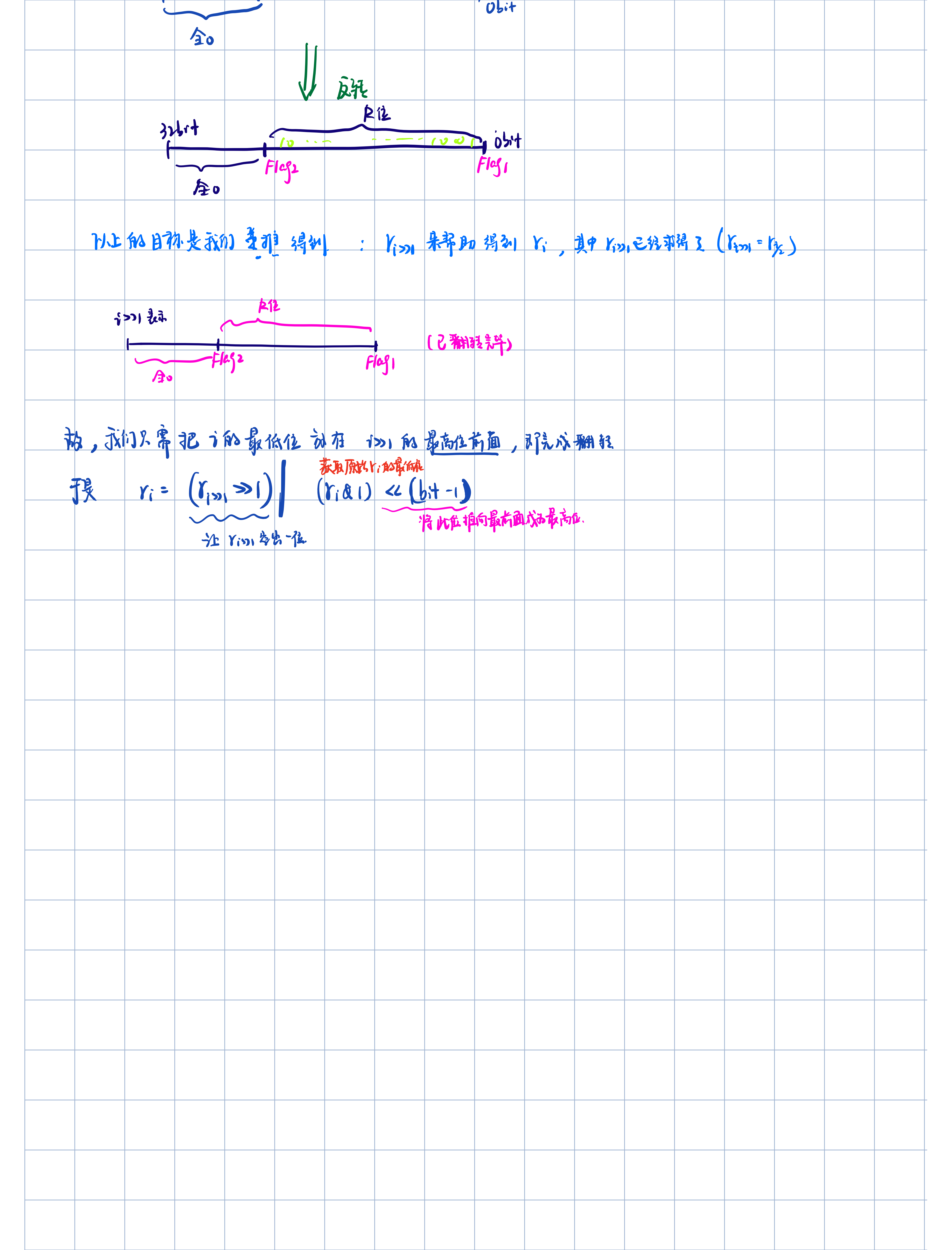 快速傅里叶变换_3.png