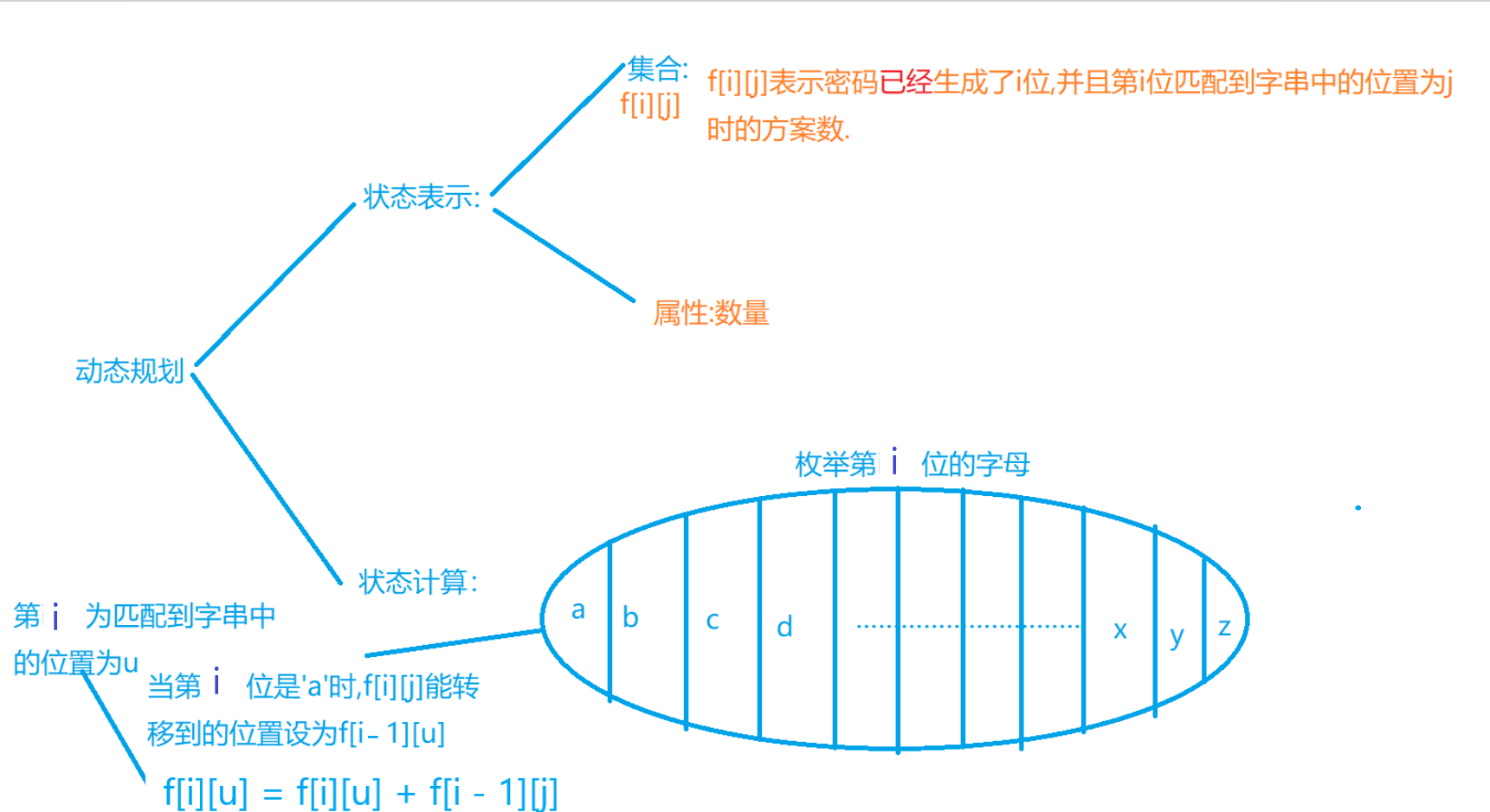 屏幕截图 2021-05-16 115133.png