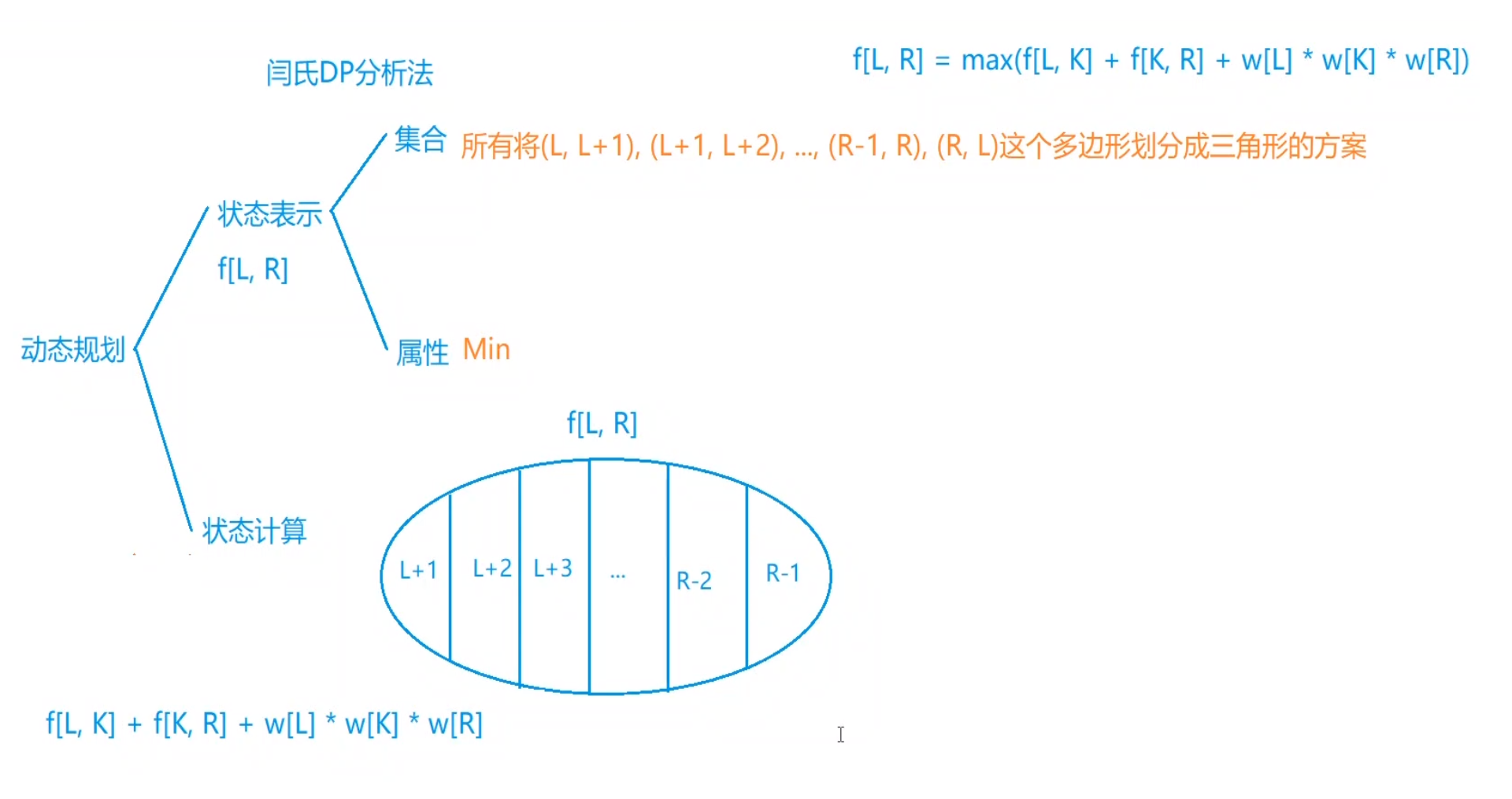 屏幕截图 2021-05-29 141157.png