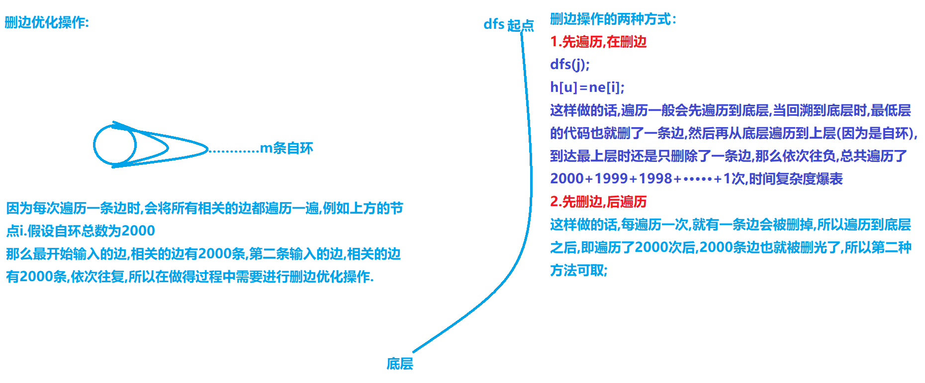 QQ浏览器截图20210616102633.png