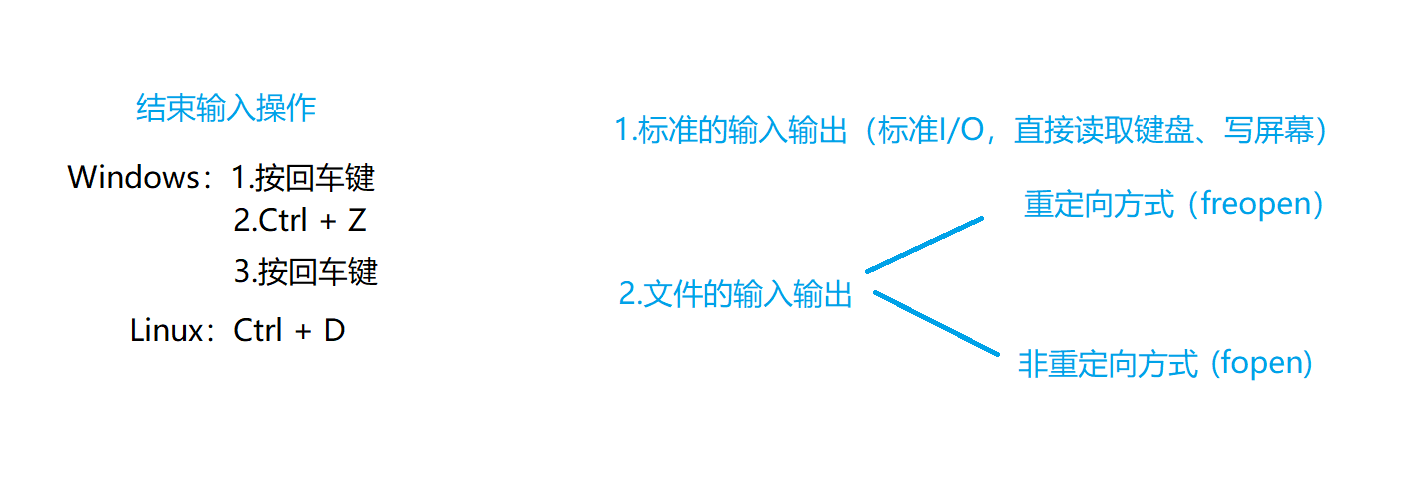 屏幕截图 2021-07-07 170516.png