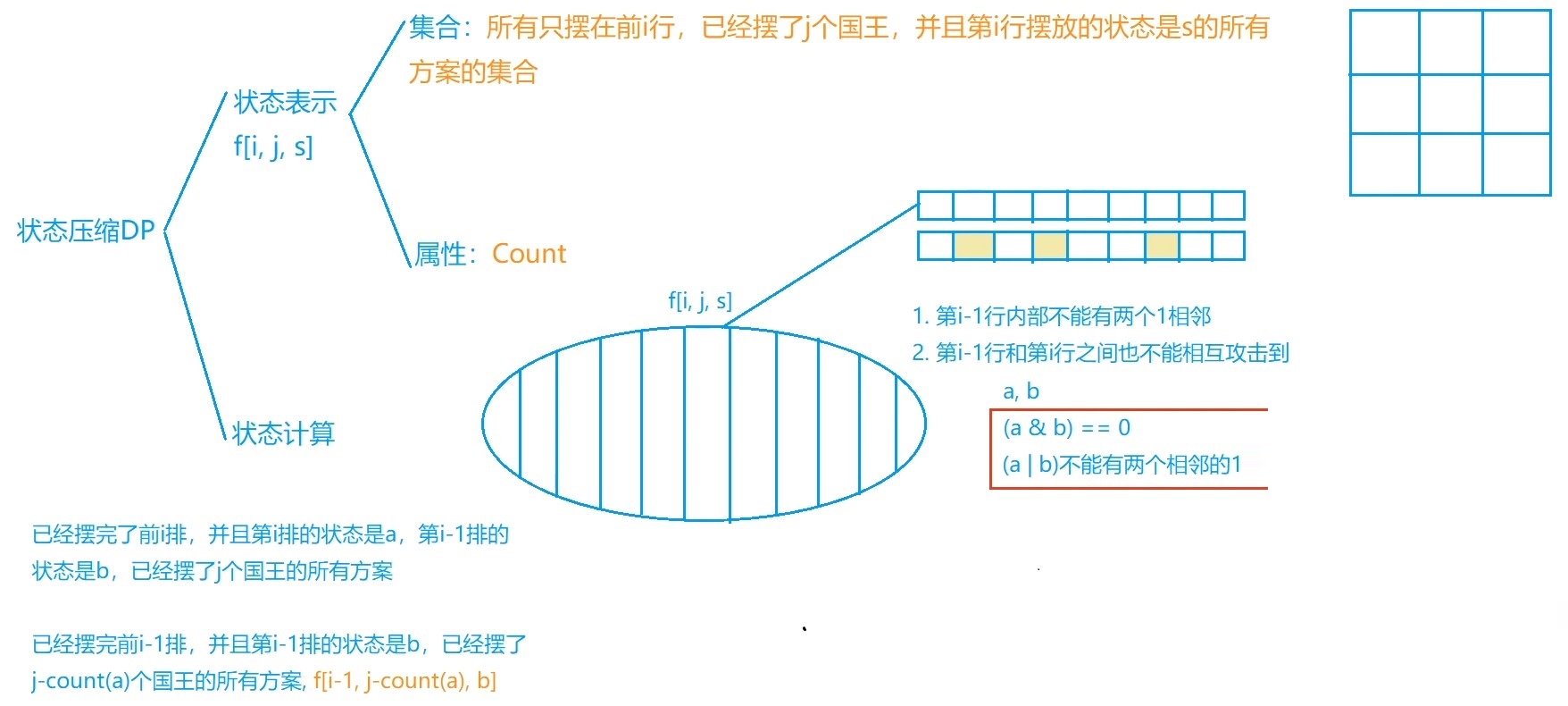 小国王.jpg