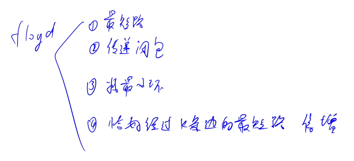 QQ图片20210730141707.png