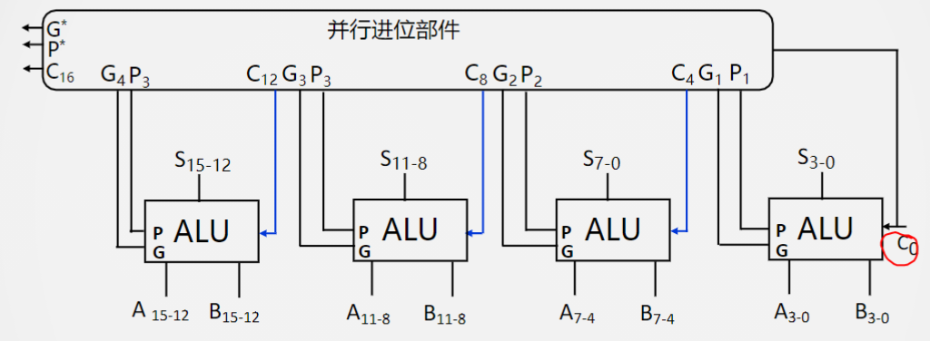 QQ截图20211009235434.png