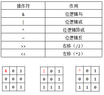 ![.png![呃.png![图片.png![屏幕截图 2021-10-16 132016.png](https://cdn.acwing.com/media/article/image/2021/10/16/86777_c67d20fc2e-屏幕截图-2021-10-16-132016.png) ](https://cdn.acwing.com/media/article/image/2021/10/16/86777_b45940d52e-图片.png) ](https://cdn.acwing.com/media/article/image/2021/10/16/86777_a8425e282e-呃.png) ](https://cdn.acwing.com/media/article/image/2021/10/16/86777_9e6d6c522e-.png) .png