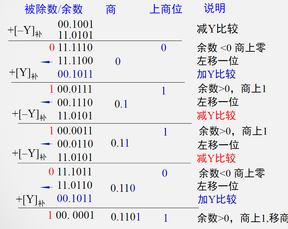 QQ截图20211017160416.png