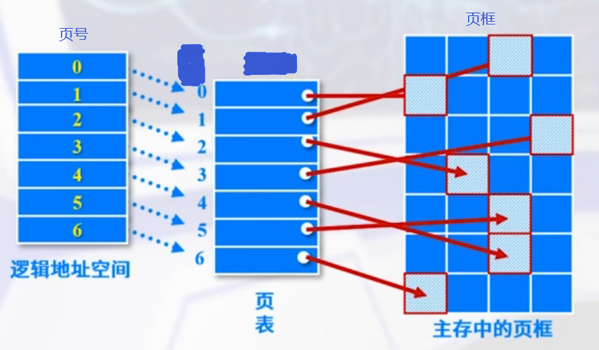 QQ截图20211018210150.png