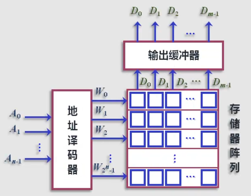 QQ截图20211026175438.png