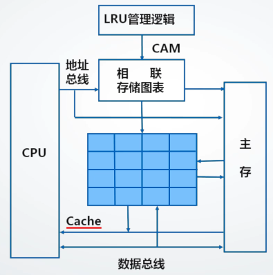 QQ截图20211104175510.png