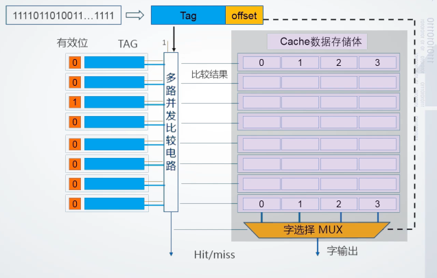 QQ截图20211107210543.png