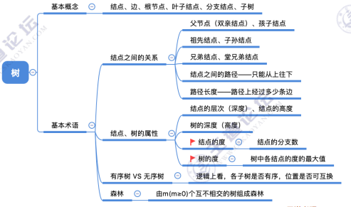 微信截图_20220117152559.png