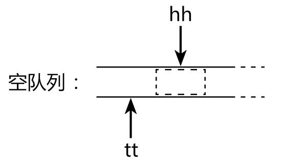 队列1.jpg