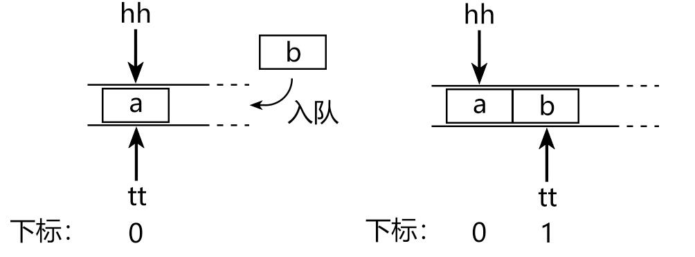 队列2.jpg