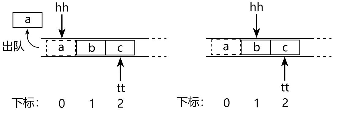 队列3.jpg