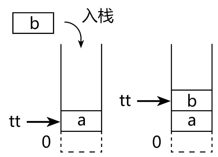 栈2.jpg