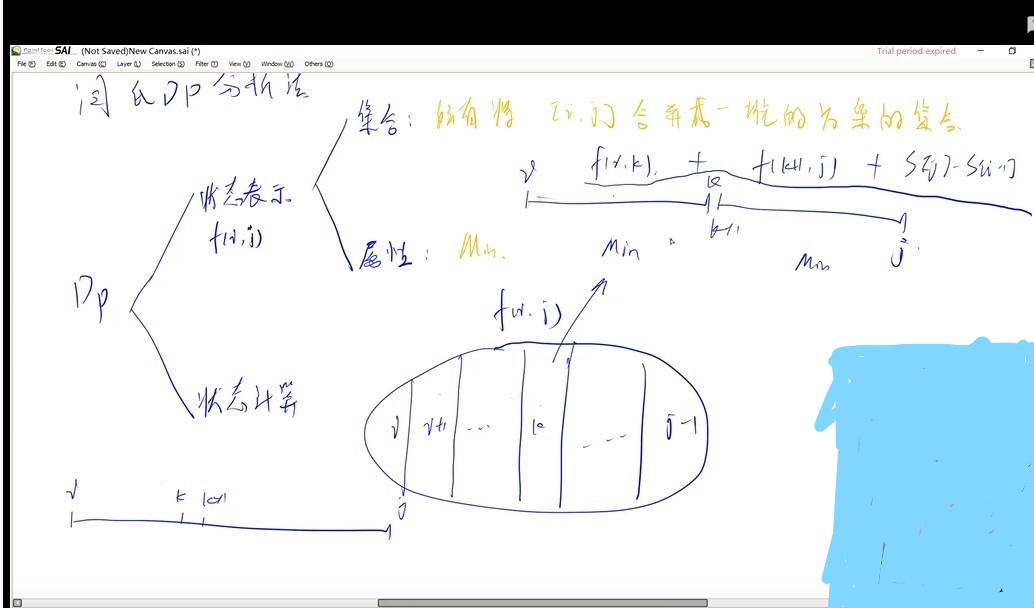 Inked闫氏dp分析法石子合并笔记_LI.jpg