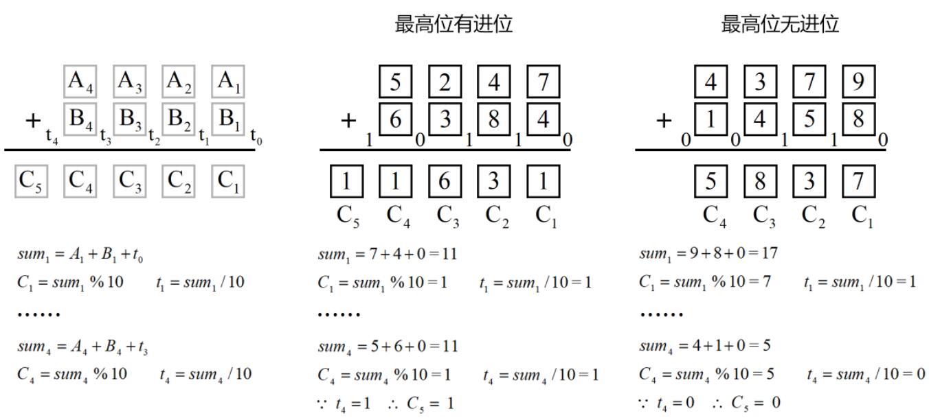 高精度1.jpg