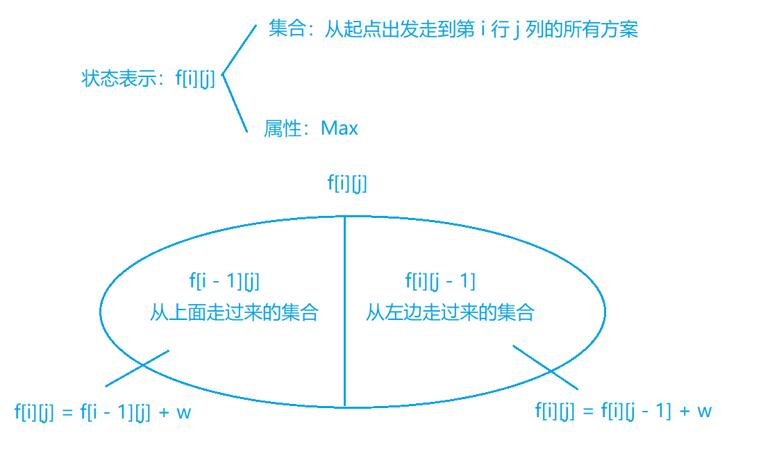 摘花生.png