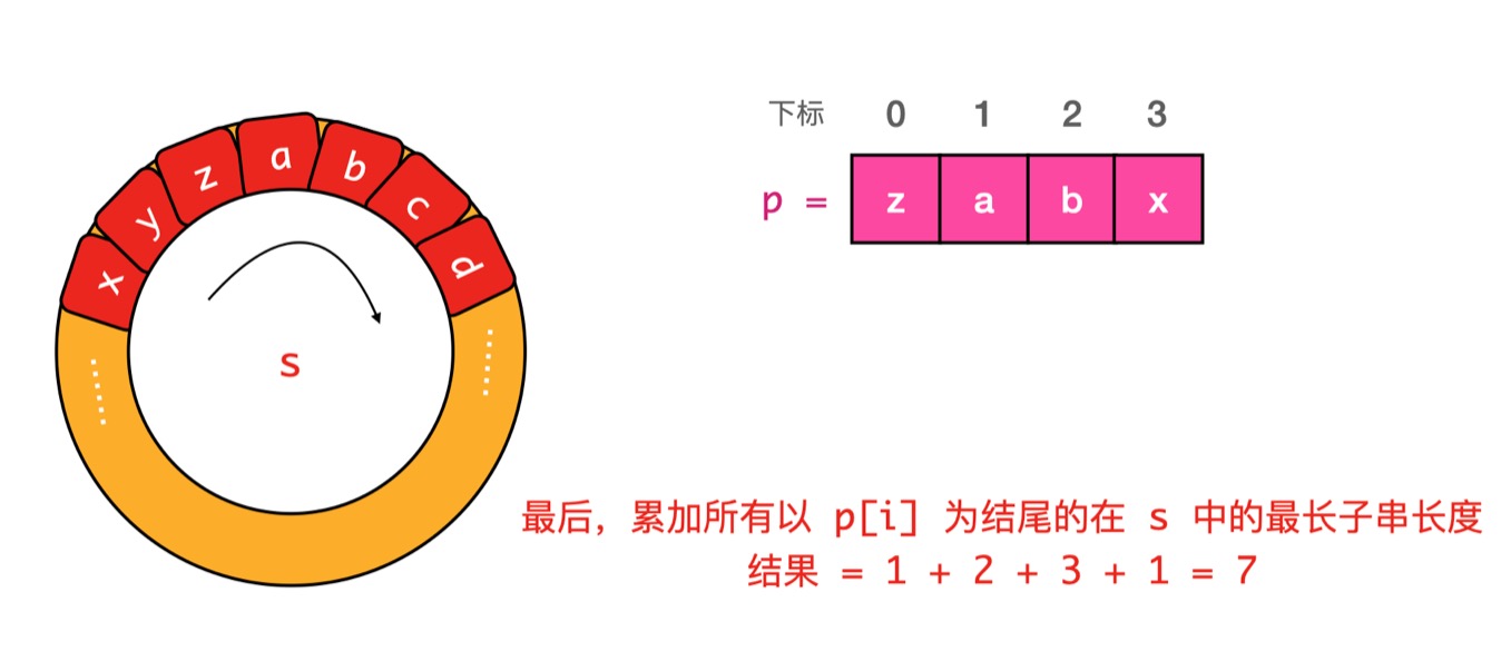 子字符串5.jpg