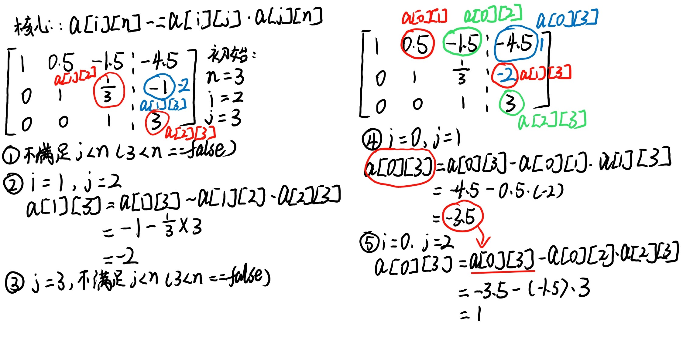 高斯消元法最后一步.png