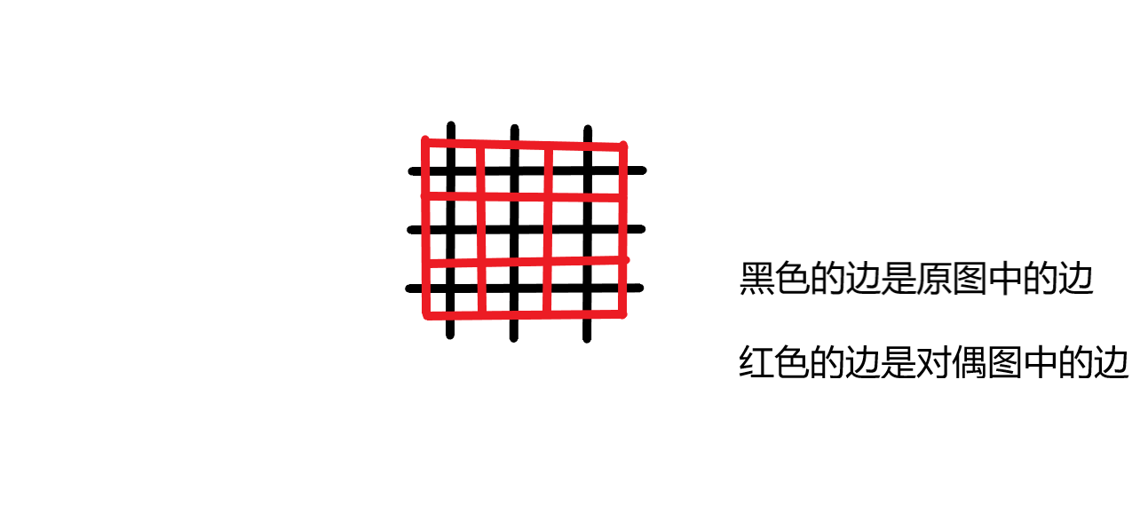 对偶图2.png