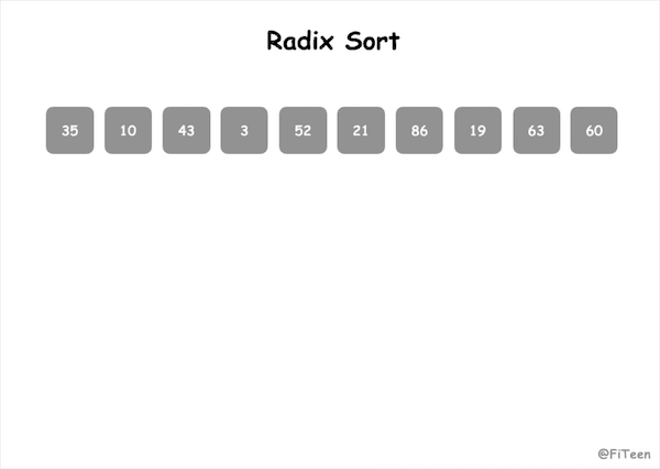 radixSort.gif