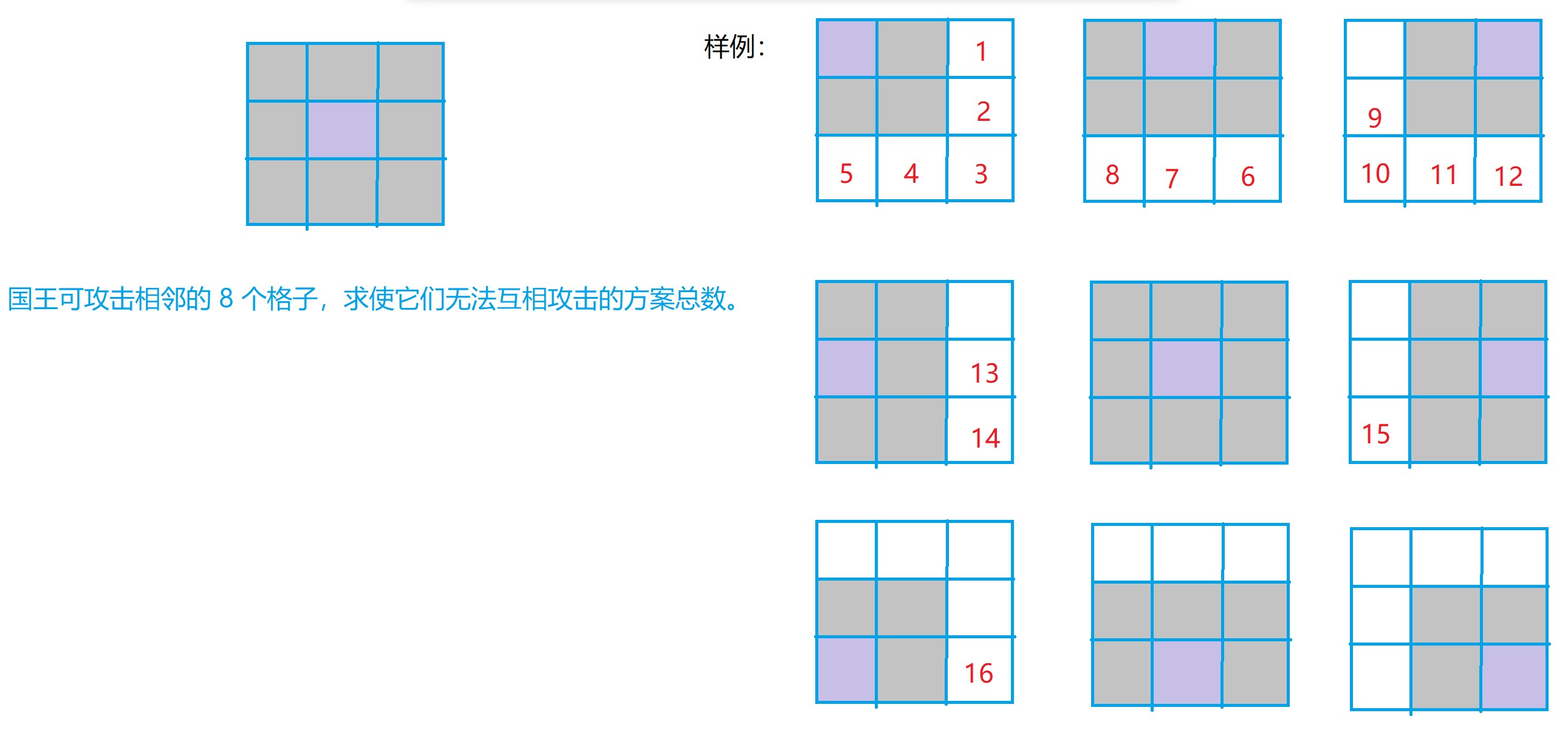 AcWing 1064. 小国王.jpg