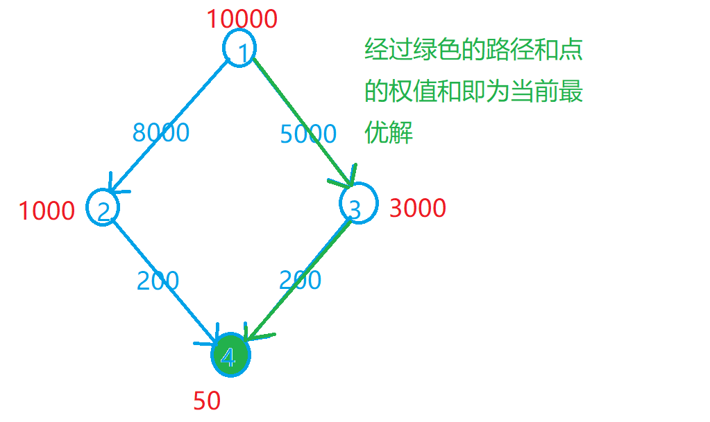 QQ图片20220928221120.png