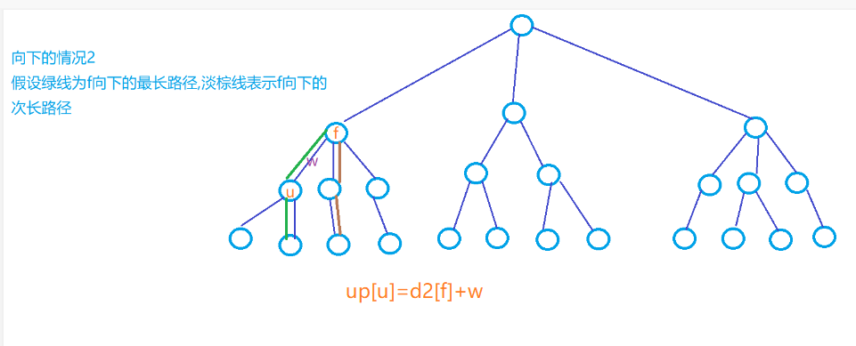 QQ浏览器截图20221013201639.png