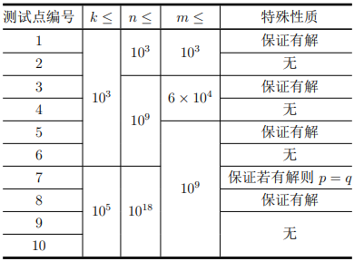 QQ截图20221107141520.png