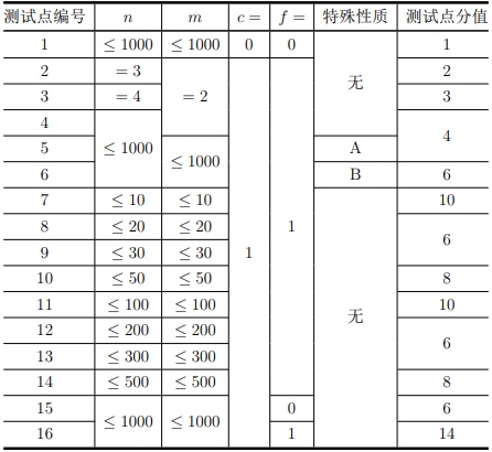 QQ截图20221130150452.png