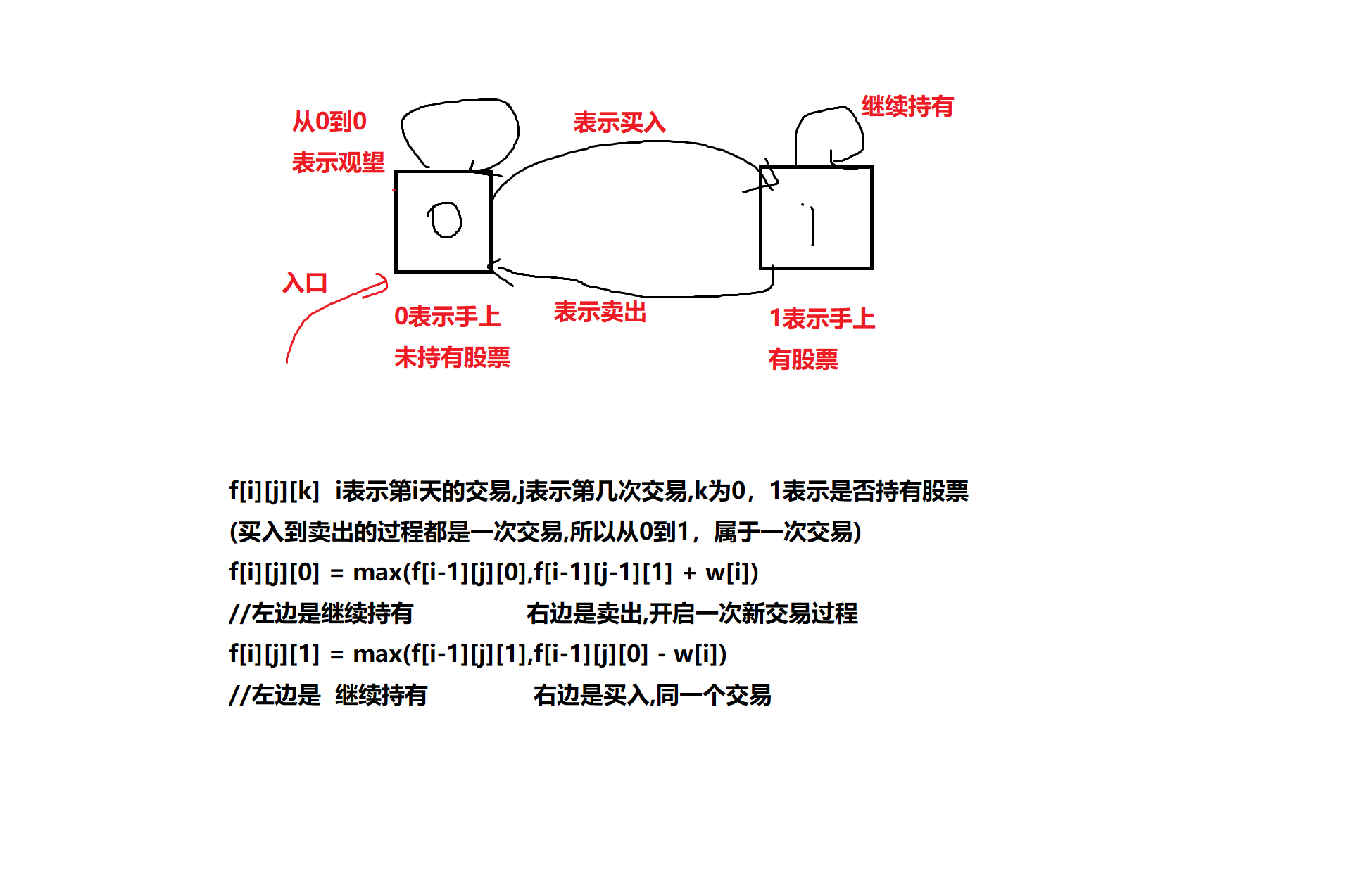 股票交易4.png