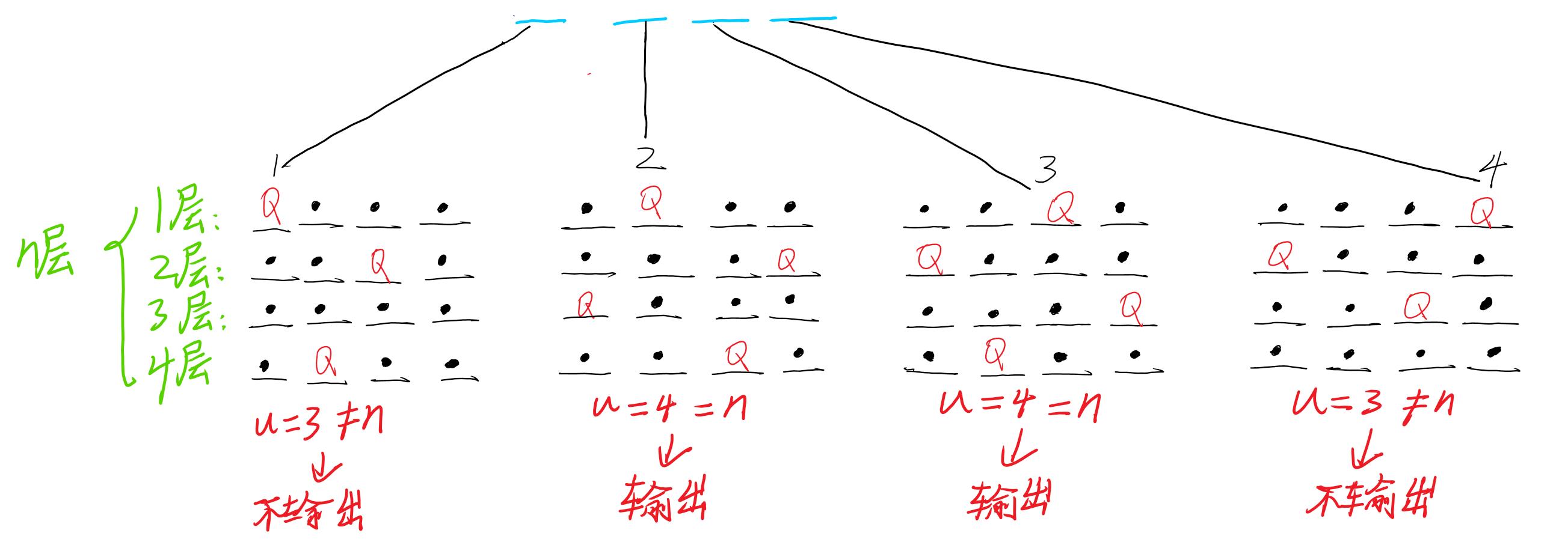 n皇后手模.jpg