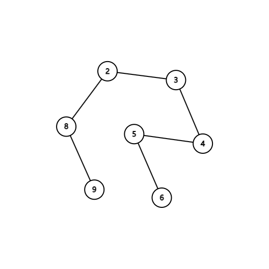 graph(1).png