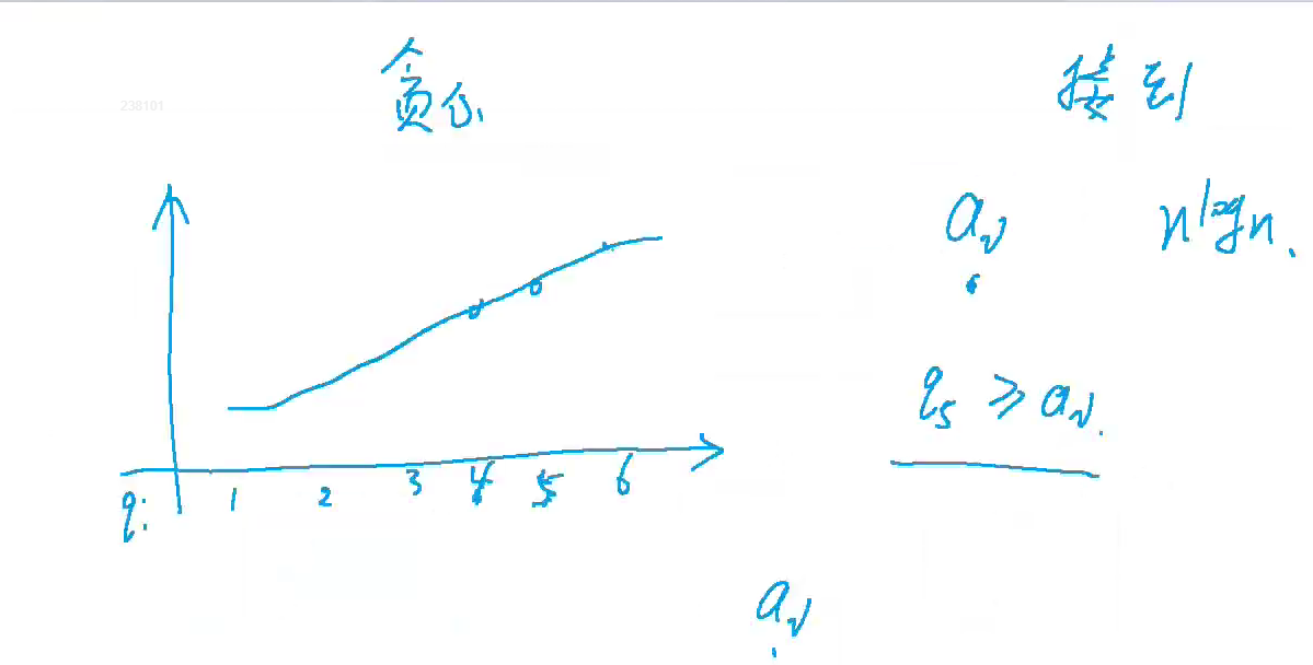 屏幕截图 2023-04-13 203040.png