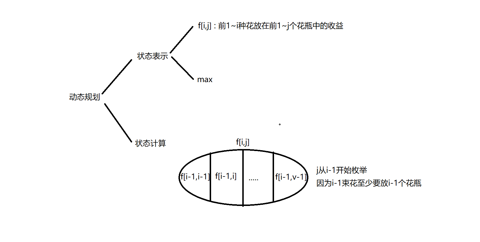 花店橱窗.png