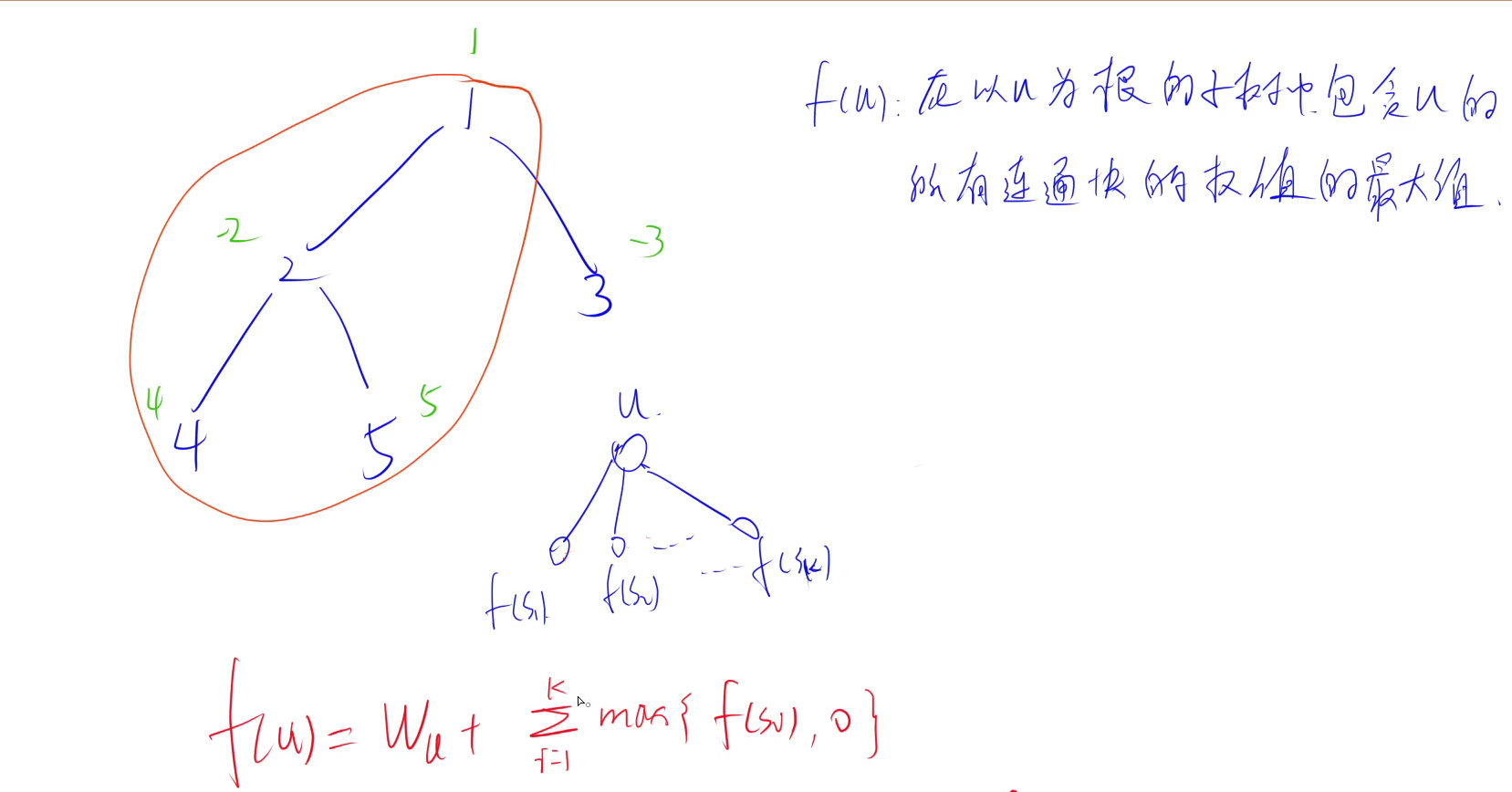 屏幕截图 2023-06-09 215408.png