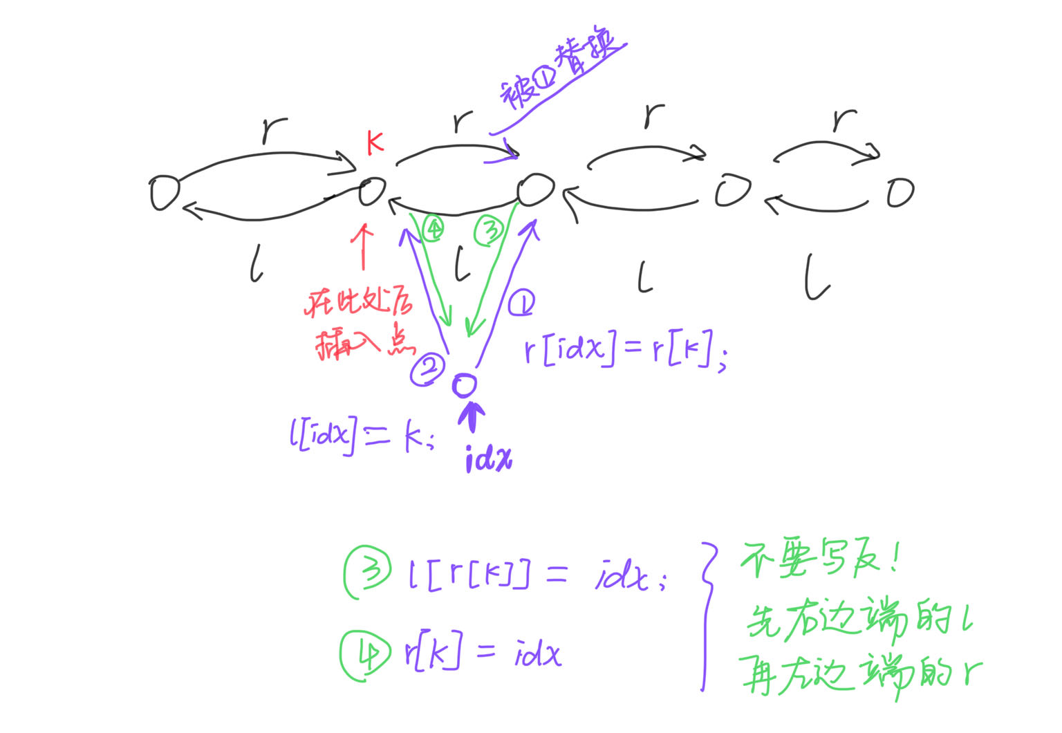 插入.jpg