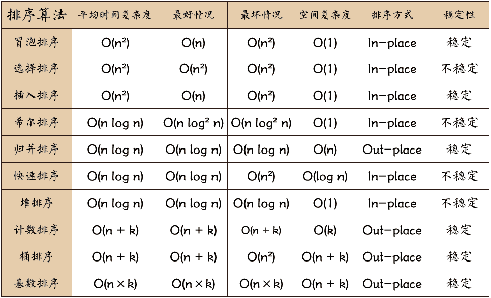 sort.jpg